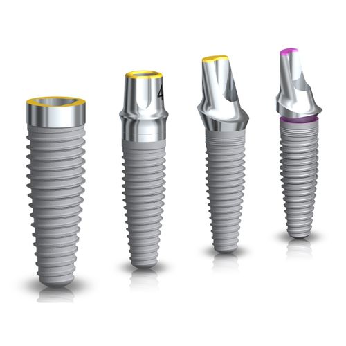 Nobel Biocare Dental Implants