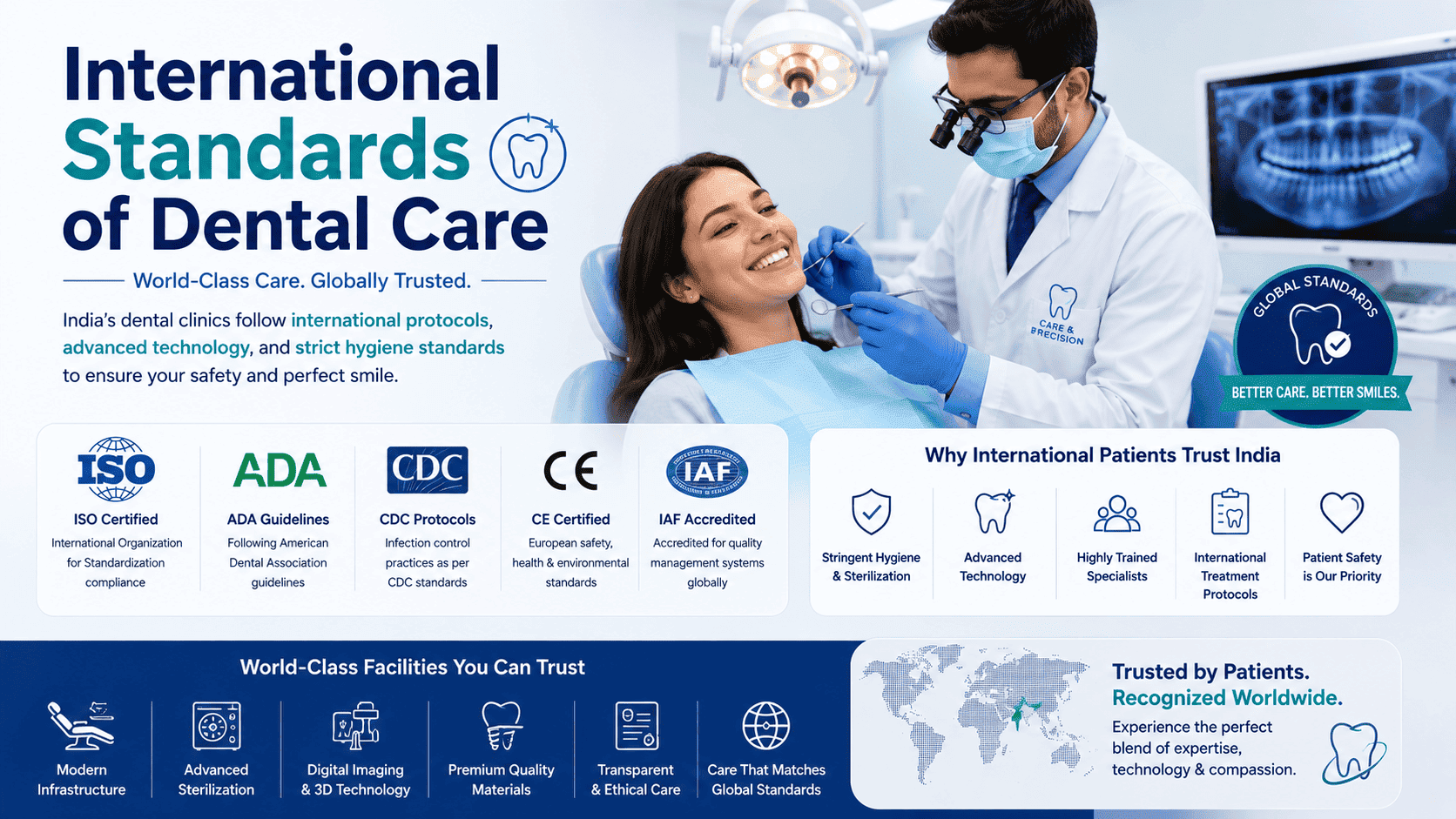 Why Delhi is the Preferred Destination for Dental Tourism