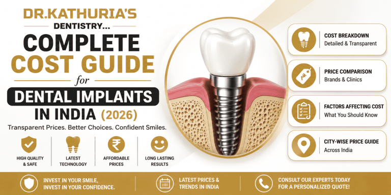 Complete Cost Guide for Dental Implants in India (2026)