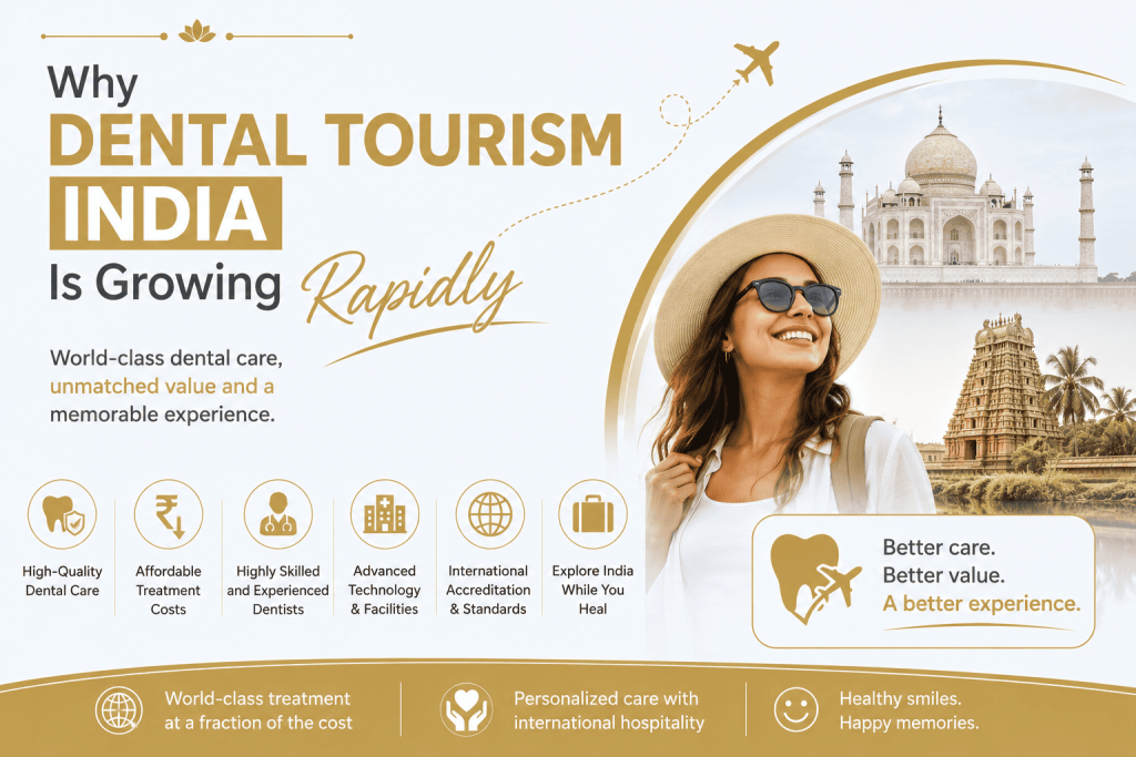 Why Dental Tourism India Is Growing Rapidly