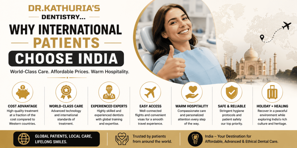 Why International Patients Choose India