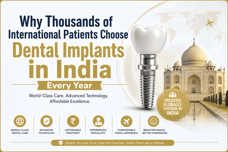 Why Dental Implants in India Cost 70% Less Than USA, UK & Canada (Without Compromising Quality)