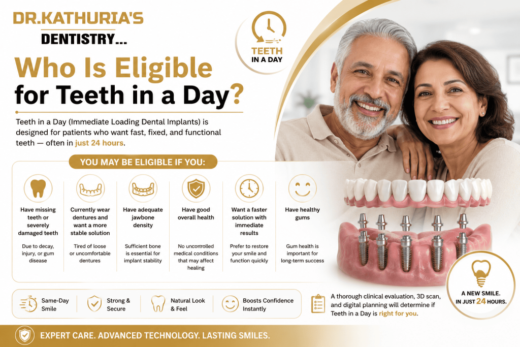 Who Is Eligible for Teeth in a Day? 